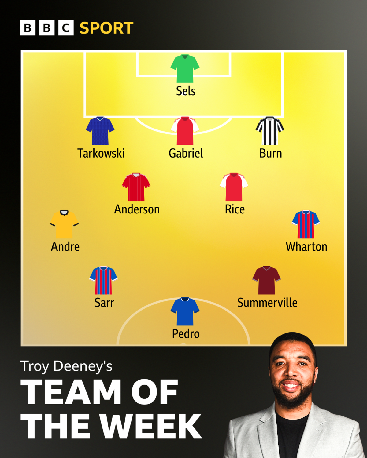 Sels; Tarkowski, Gabriel, Burn; Anderson, Rice; Andre, Wharton; Sarr, Summerville; Pedro. Troy Deeney's TEAM OF THE WEEK