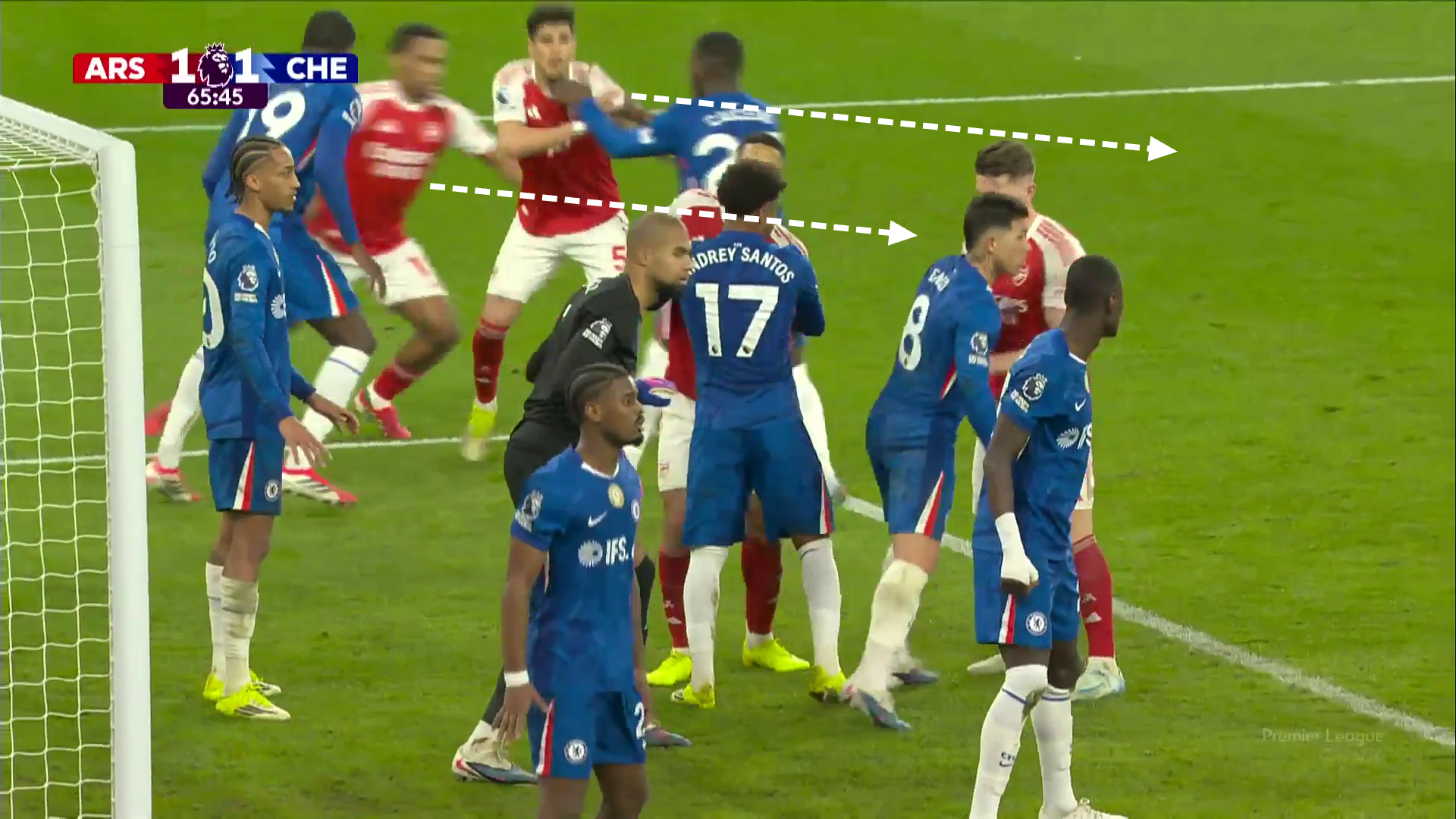 Screengrab from Arsenal vs Chelsea showcasing Caicedo and Sarr's ineffective blocking at a corner.
