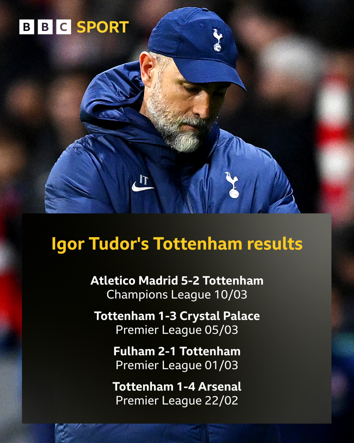 An image of Igor Tudor and a table displaying his results as Tottenham manager